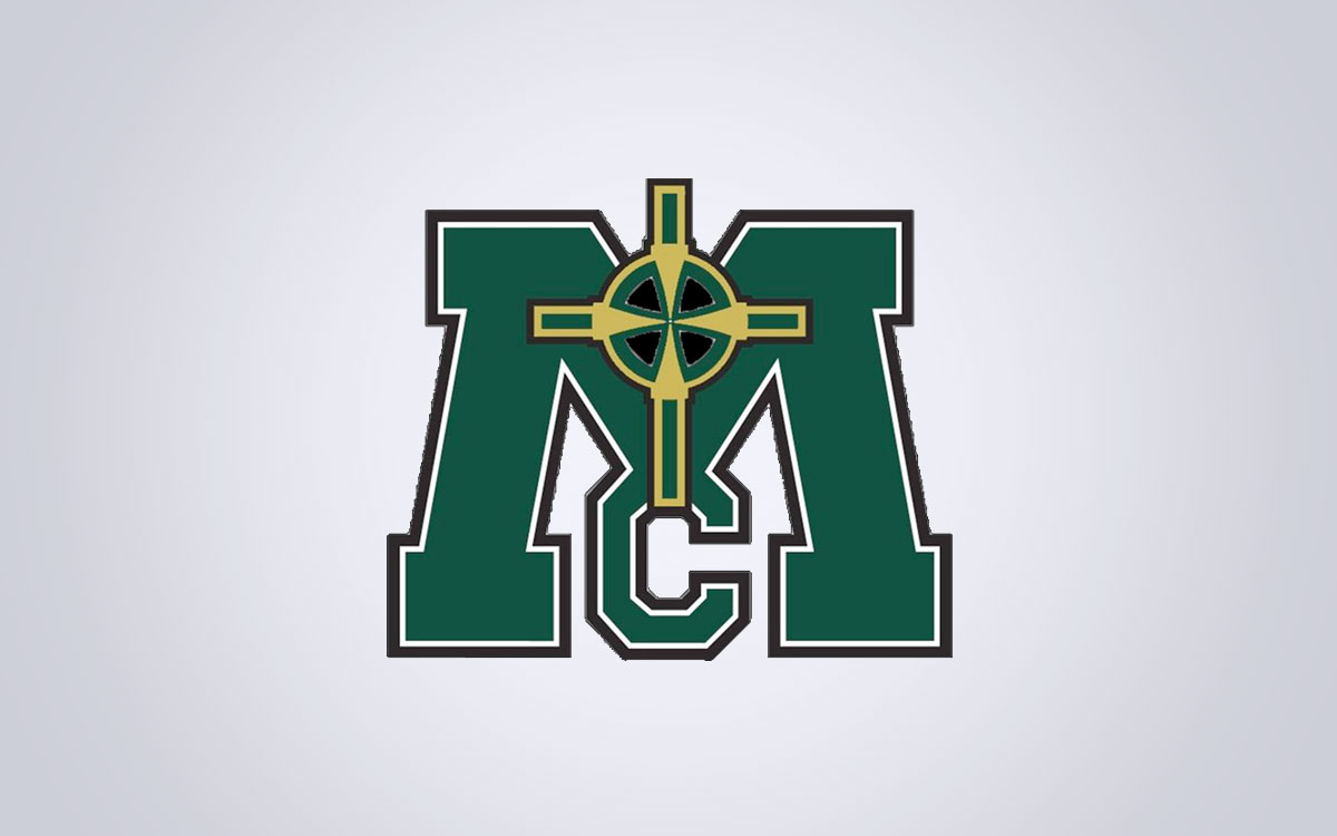 Muskegon Catholic Central Athletics